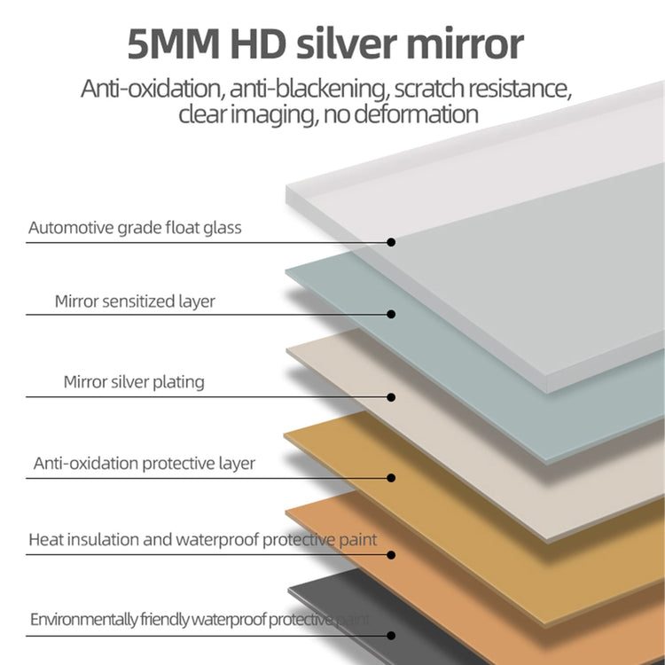 65” LED Full-Length Mirror – Arch Design, Lights, Shatter-Proof - Modern Home & Kitchen
