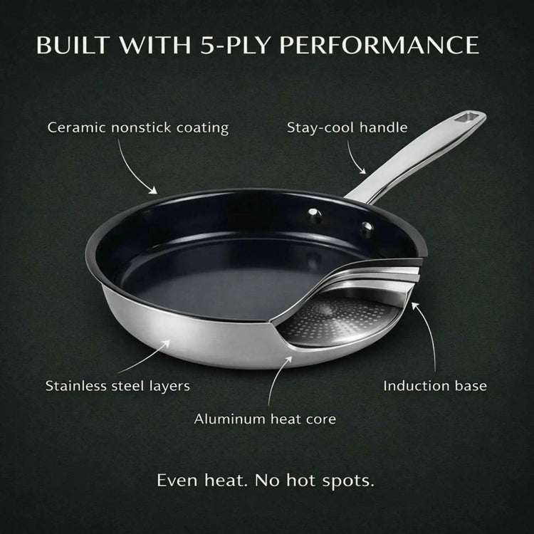 Alva Cookware frying pan with a non-stick surface, black handle, and stainless steel exterior, suitable for all stovetops.