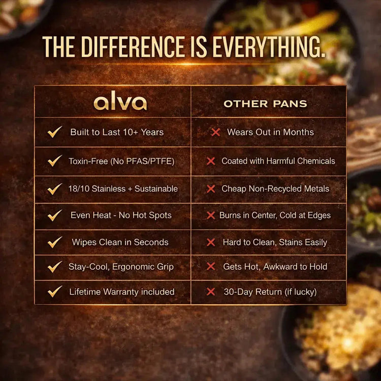 Alva Cookware 8-quart stock pot with lid, part of a 6-piece cookware set, stainless steel, suitable for soups and large meals.