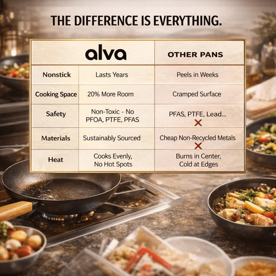 Black Alva Cookware frying pan with a non-stick surface, shown in a close-up view on a stovetop.