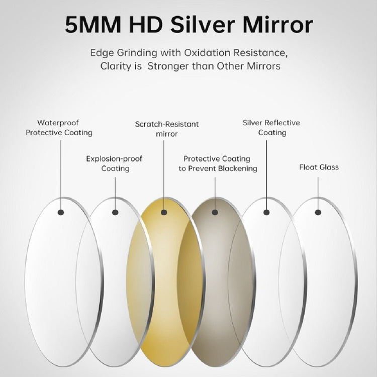 32” Round LED Bathroom Mirror – Anti-Fog, Silver, Dimmable Light - Modern Home & Kitchen