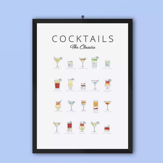 Cocktails Art Decor Poster | Premium Matte Wall Print – Modern Home - Modern Home & Kitchen